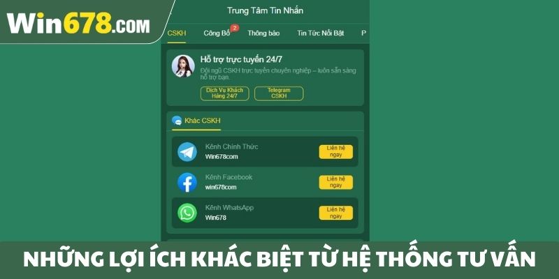 Những lợi ích khác biệt từ hệ thống tư vấn