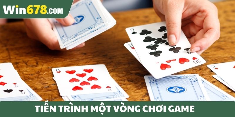 Tiến trình một vòng chơi game tiến lên miền nam